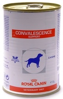Консервы для собак для выздоровления, Convalescence Support Canine