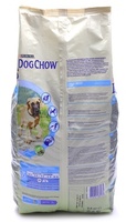 Для щенков крупных пород с индейкой, Puppy Large Breed